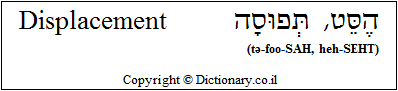 'Displacement' in Hebrew