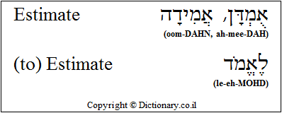'Estimate' in Hebrew
