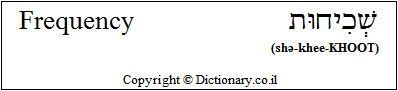 'Frequency' in Hebrew