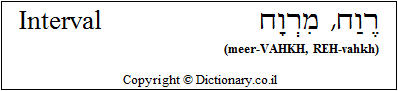 'Interval' in Hebrew