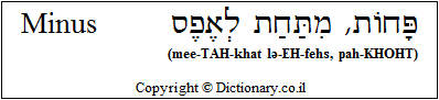 'Minus' in Hebrew