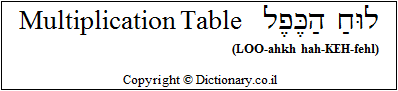 'Multiplication Table' in Hebrew