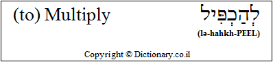 'Multiply' in Hebrew