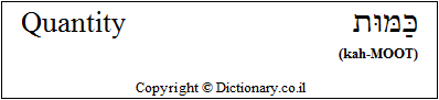 'Quantity' in Hebrew