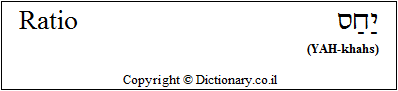 'Ratio' in Hebrew