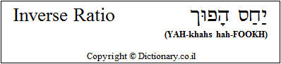 'Inverse Ratio' in Hebrew