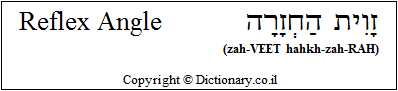 'Reflex Angle' in Hebrew