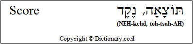 'Score' in Hebrew