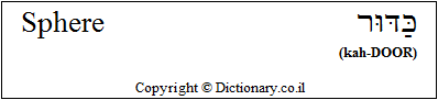 'Sphere' in Hebrew