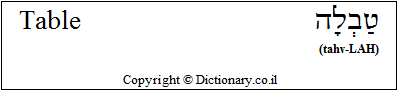 'Table' in Hebrew