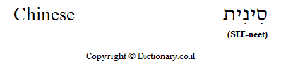 'Chinese' in Hebrew