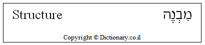 'Structure' in Hebrew