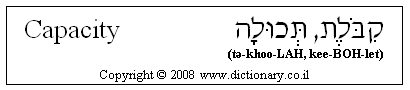 'Capacity' in Hebrew