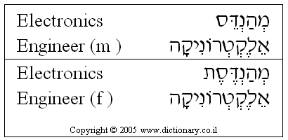 'Electronics Engineer' in Hebrew