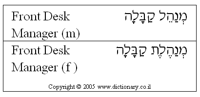 'Front Desk Manager' in Hebrew