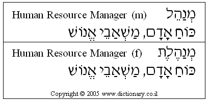 'Human Resource Manager' in Hebrew