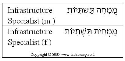 'Infrastructure Specialist' in Hebrew
