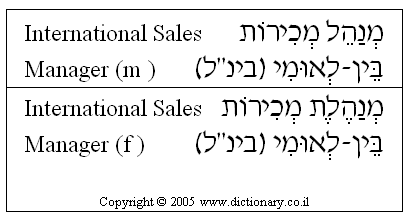 'International Sales Manager' in Hebrew