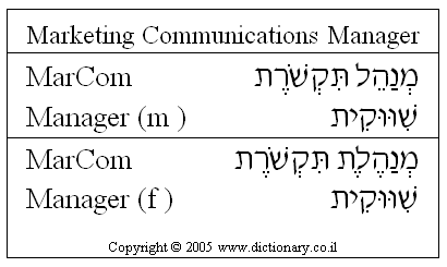 'MarCom Manager' in Hebrew