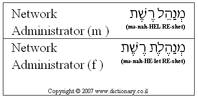 'Network Administrator' in Hebrew