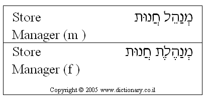 'Store Manager' in Hebrew