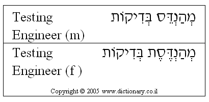 'Testing Engineer' in Hebrew
