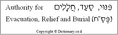 'Authority for Evacuation, Relief and Burial' in Hebrew