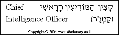 'Chief Intelligence Officer' in Hebrew
