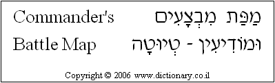 'Commander's Battle Map' in Hebrew