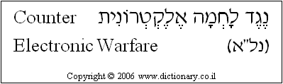 'Counter Electronic-Warfare' in Hebrew