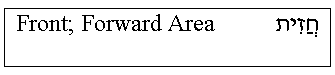 'Front; Forward Area' in Hebrew