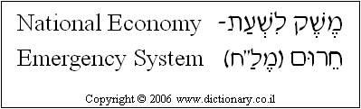 'National-Economy Emergency System' in Hebrew