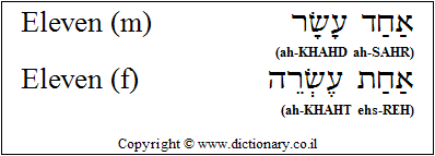 'Eleven' in Hebrew