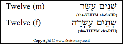 How to Pronounce Number 12 (Twelve) 