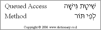 'Queued Access' in Hebrew