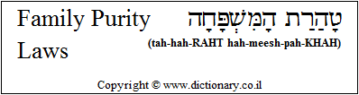 'Family Purity' in Hebrew