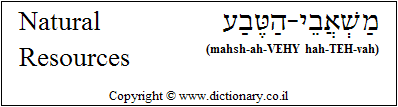 'Natural Resources' in Hebrew