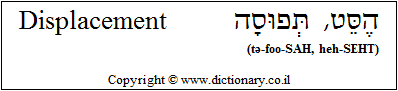 'Displacement' in Hebrew