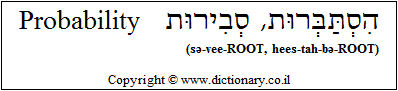 'Probability' in Hebrew