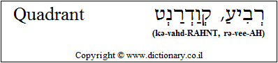 'Quadrant' in Hebrew