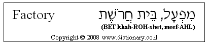 'Factory' in Hebrew