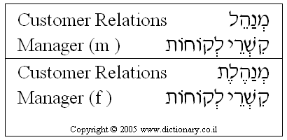 'Customer Relations Manager' in Hebrew