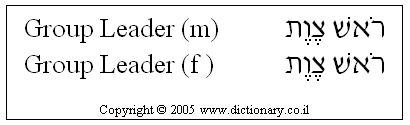 'Group Leader' in Hebrew