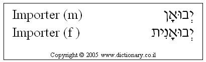 'Importer' in Hebrew