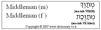 'Middleman' in Hebrew