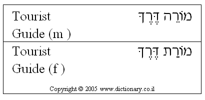 'Tourist Guide' in Hebrew